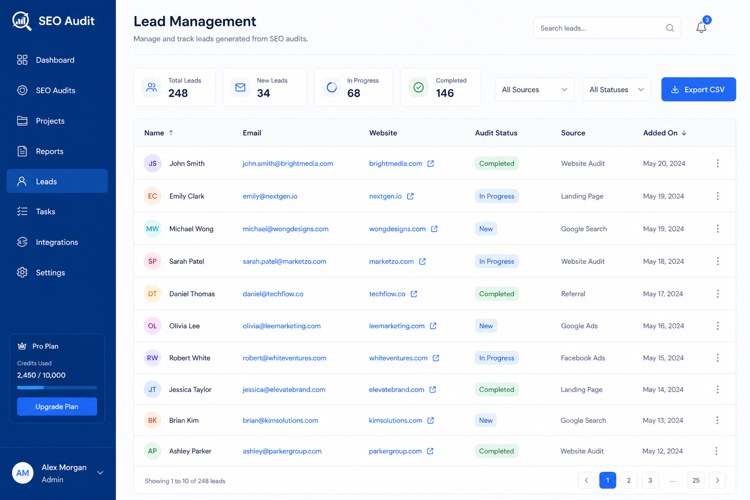 Lead management system
