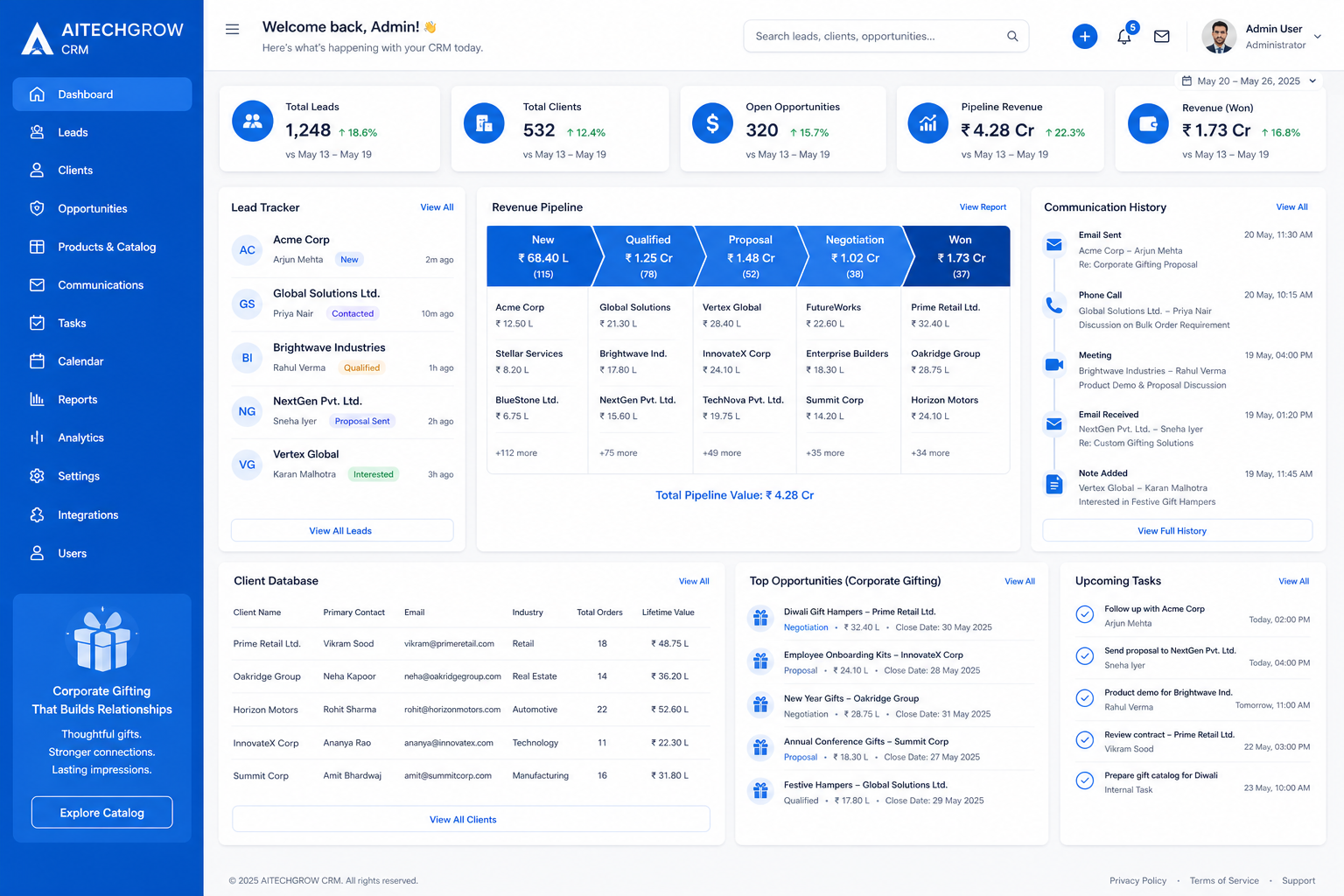 Enterprise CRM dashboard