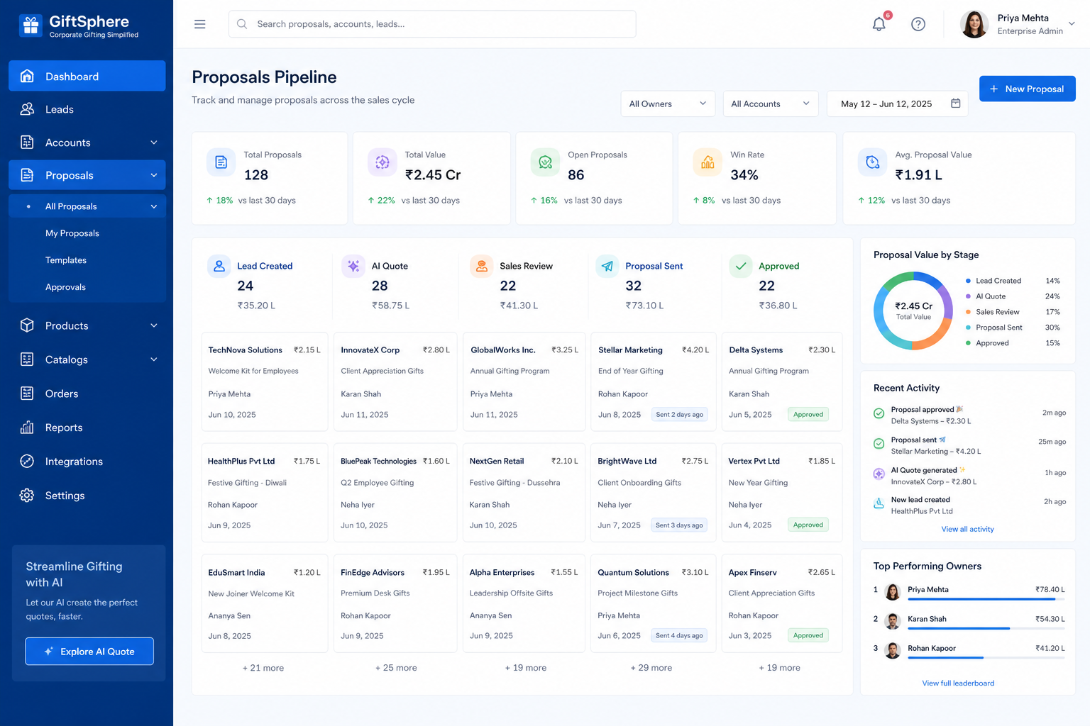 Proposal management dashboard
