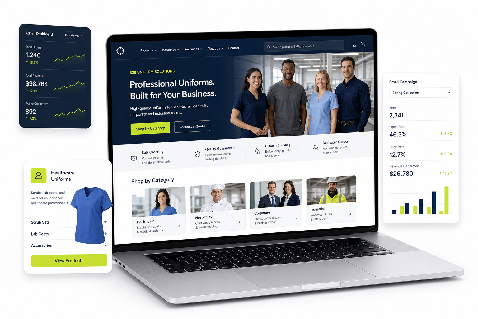 LoyalPro Wear case study visual
